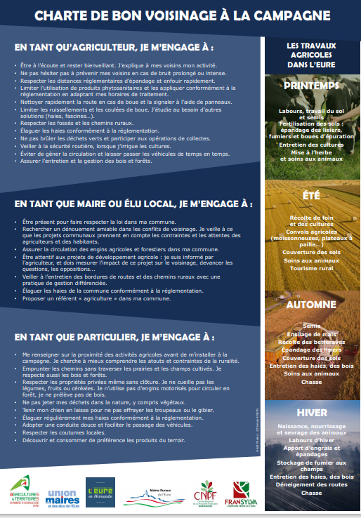 Charte du bon voisinage à la campagne